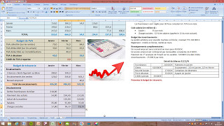 Budget de trésorerie  Exercice commenté [upl. by Sel10]