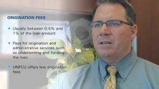 Mortgage Origination Fees [upl. by Sicular]