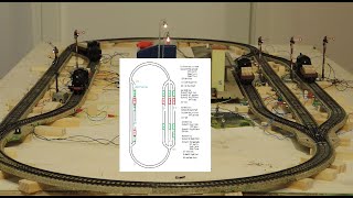 Märklin analog  Blockstrecke und Dreiwegweiche  Automatik mit Schaltgleisen [upl. by Nisay]