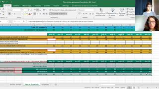 Comment construire son plan de trésorerie  Webinar de France Active Nouvelle Aquitaine [upl. by Pammy]