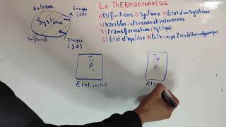 thermodynamique S1  le principe zéro de la thermodynamique Définitions de base partie 1 [upl. by Hanej634]