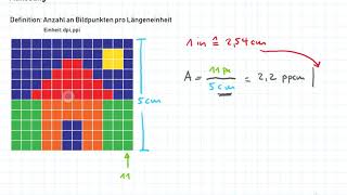 Bildtechnik Auflösung [upl. by Hanikas882]